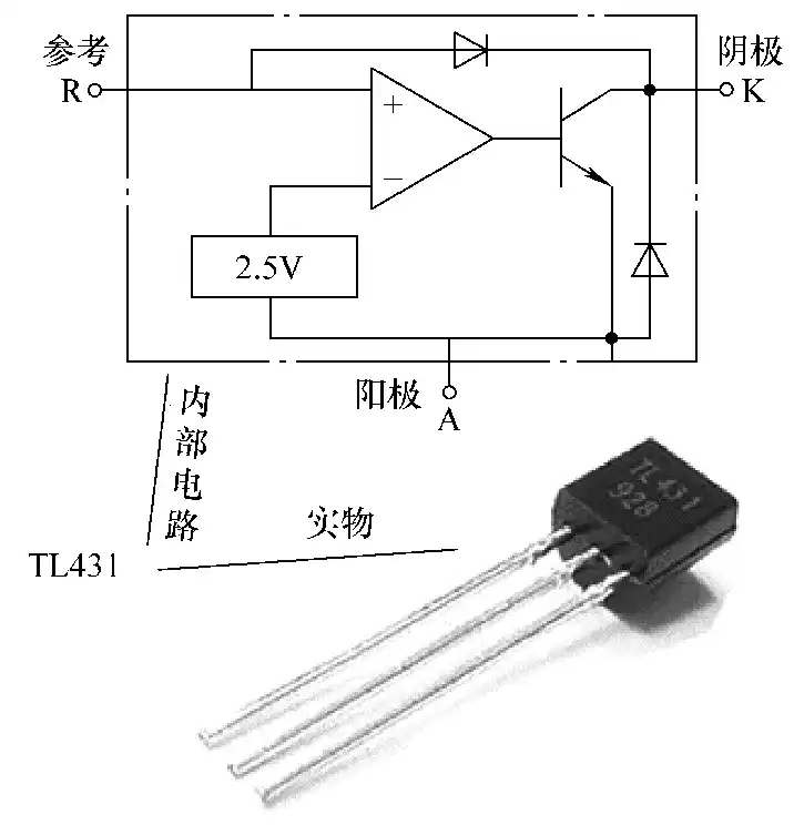 稳压源TL431实物及内部电路